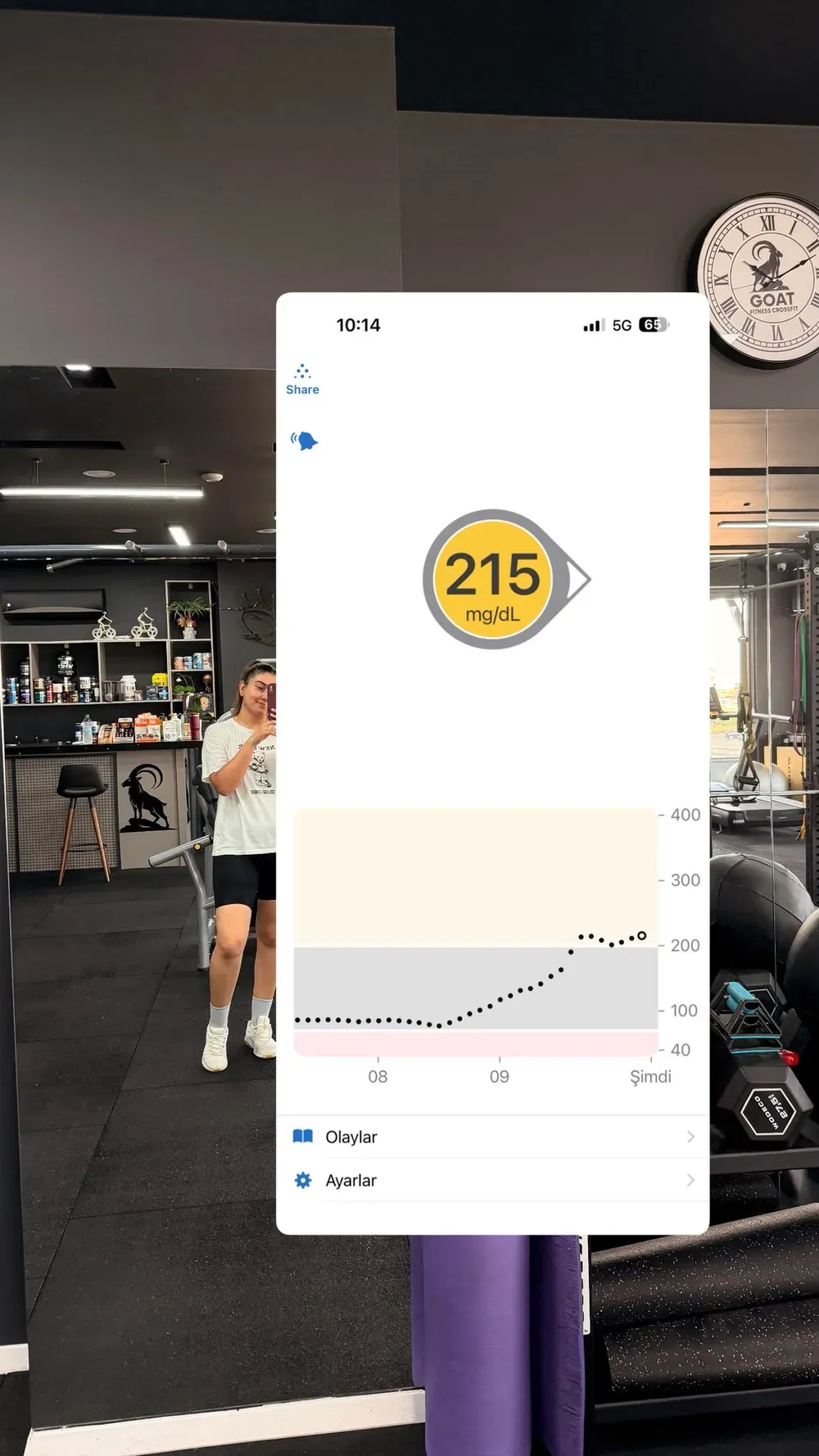 Spor salonunda çekilmiş fotoğraf ve üzerinde sürekli glukoz izleme uygulamasının ekranı; değer 215 mg/dL ve grafik yükseliş eğiliminde